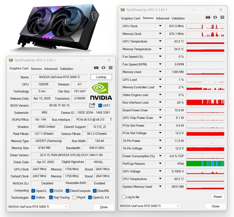 8GB显存是甜品还是短板？双风扇微星RTX 5060Ti魔龙全面评测