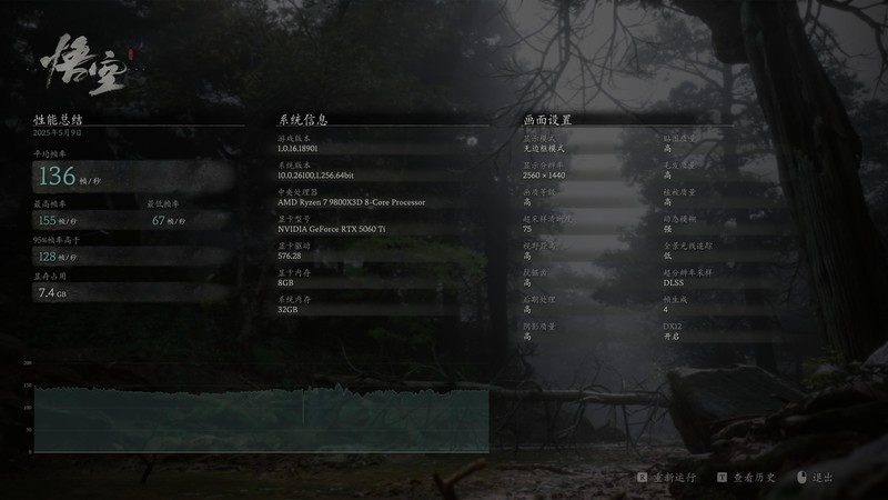 8GB显存是甜品还是短板？双风扇微星RTX 5060Ti魔龙全面评测