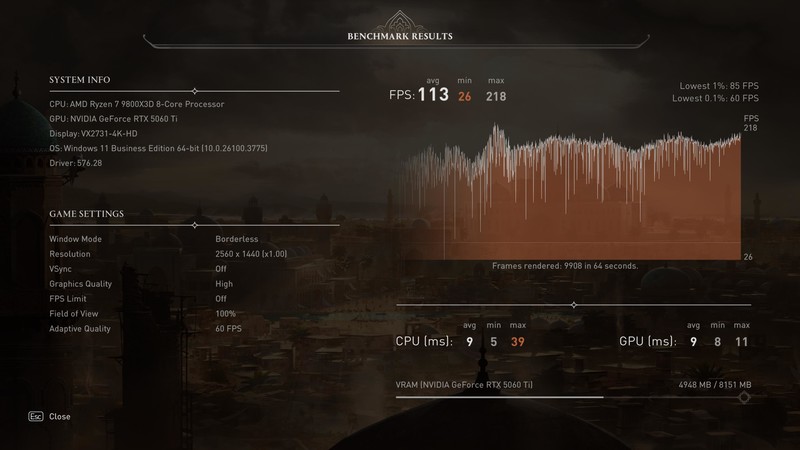 8GB显存是甜品还是短板？双风扇微星RTX 5060Ti魔龙全面评测