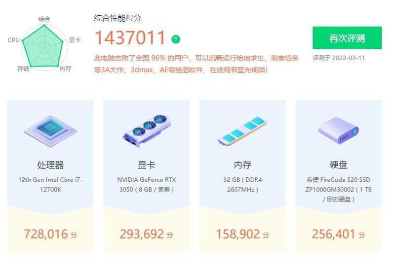 新机分享，能玩游戏能办公，七彩虹CVN Z690M主板这个“地基”不错