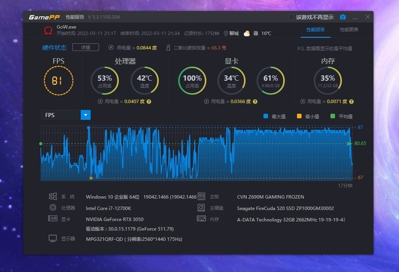 新机分享，能玩游戏能办公，七彩虹CVN Z690M主板这个“地基”不错
