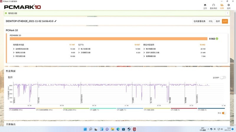 扎实的用料才是稳定游戏体验的保障，华擎B660M Pro RS