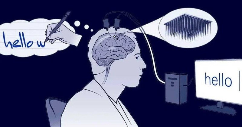 AI的边界再次拓展：从工程赋能到心灵沟通