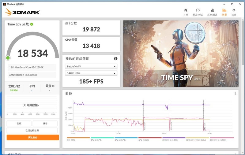 扎实的用料才是稳定游戏体验的保障，华擎B660M Pro RS
