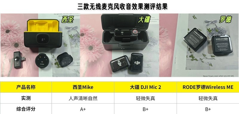 大疆mic、罗德、西圣无线麦克风怎么选？大疆、西圣麦克风测评对比