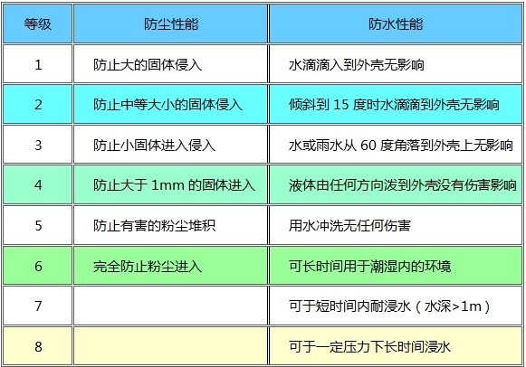 骨传导运动耳机哪款好,2024精选红榜！