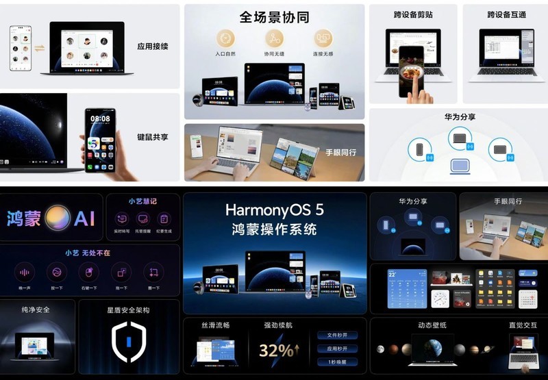 2025BrandZ全球品牌价值榜：华为跃居第39名，增速表现行业领先