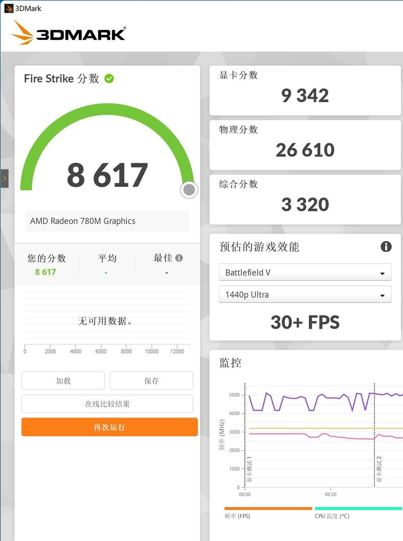 金百达 白刃 DDR5 6800 24G*2 RGB 搭配 AMD 8700G 怎么样？