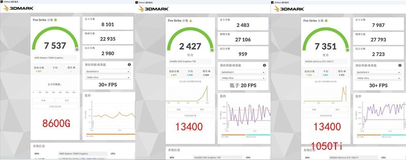 金百达 白刃 DDR5 6800 24G*2 RGB 搭配 AMD 8700G 怎么样？