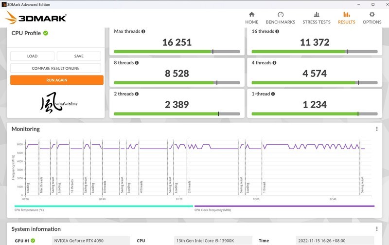 Intel Core i9-13900K搭配GIGABYTE RTX 4090高阶主机效能实测