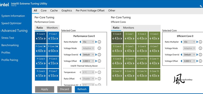 Intel Core i9-13900K搭配GIGABYTE RTX 4090高阶主机效能实测