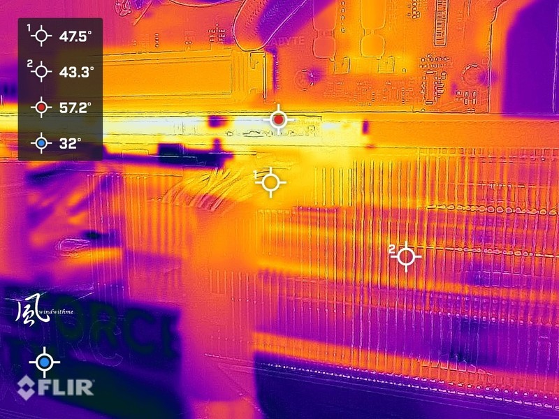 Intel Core i9-13900K搭配GIGABYTE RTX 4090高阶主机效能实测
