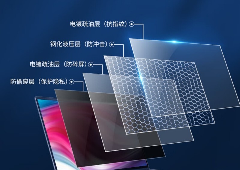 屏幕隐私很重要，如何有效防止窥屏？威宝笔记本电脑防窥膜体验