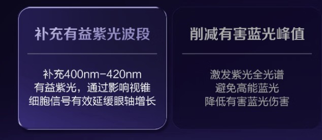 大路灯护眼灯品牌排行前十名是哪些牌子？2025公认最好的护眼大路灯