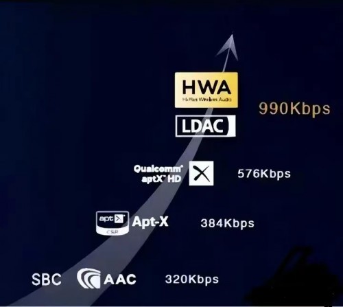 开放式耳机哪款最值得入手？2025年最值得买10款开放式耳机排行！