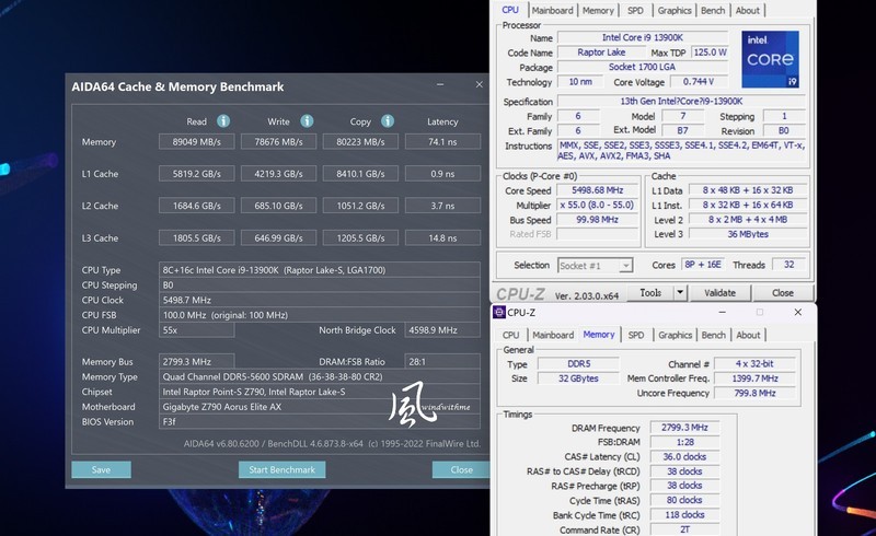 Intel Core i9-13900K搭配GIGABYTE RTX 4090高阶主机效能实测