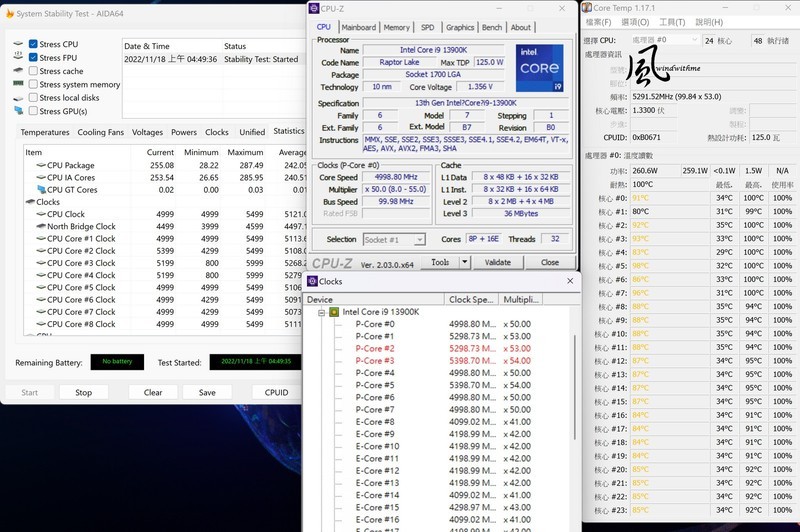 Intel Core i9-13900K搭配GIGABYTE RTX 4090高阶主机效能实测
