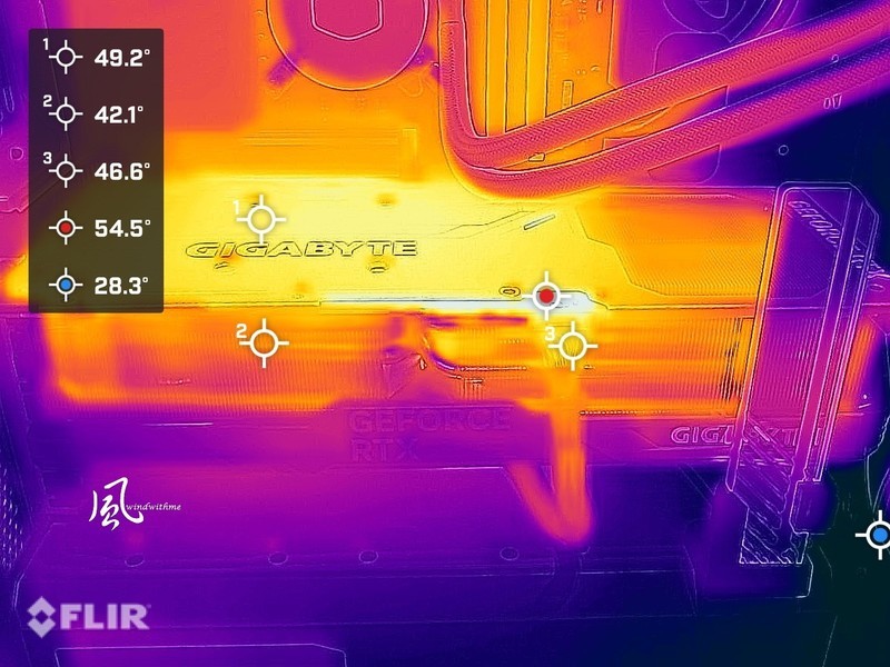 Intel Core i9-13900K搭配GIGABYTE RTX 4090高阶主机效能实测