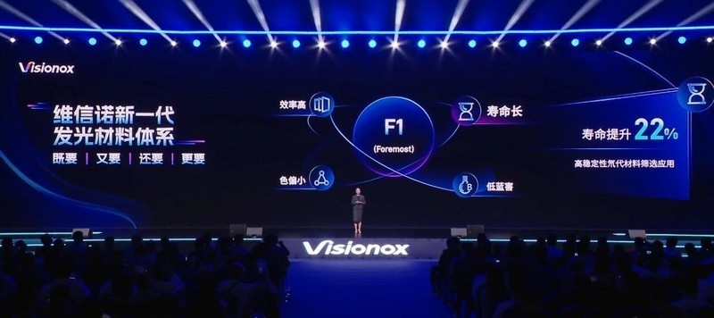 维信诺F1发光材料正式发布：屏幕技术新突破，护眼效果大升级