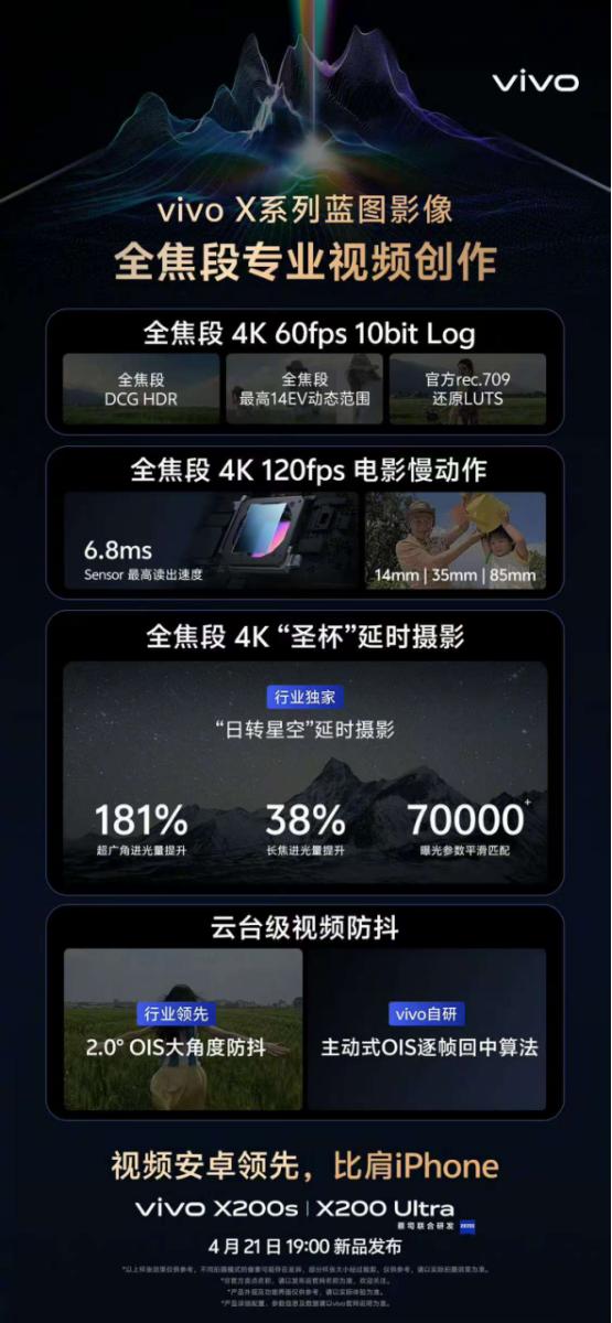 vivo X200 Ultra要来啦，移动影像颠覆从此开始