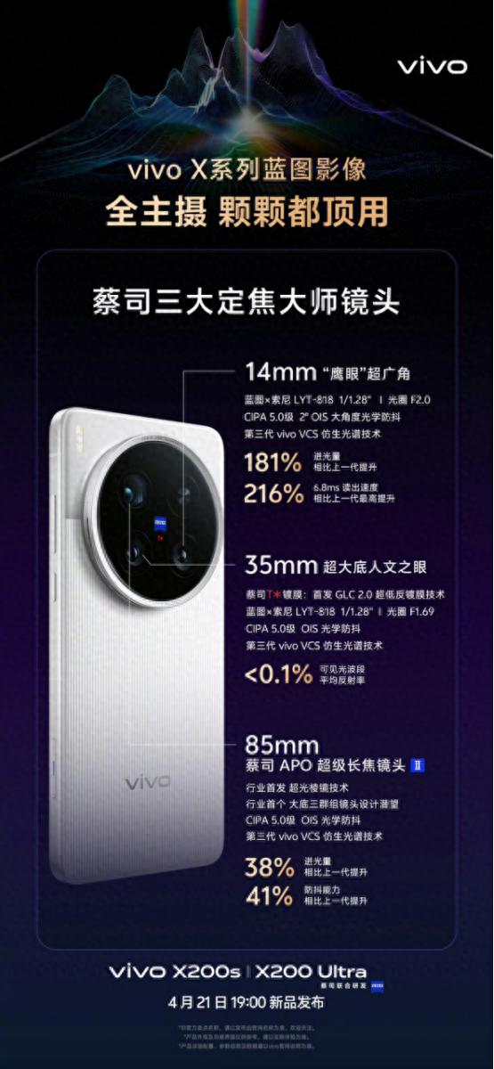 vivo X200 Ultra要来啦，移动影像颠覆从此开始