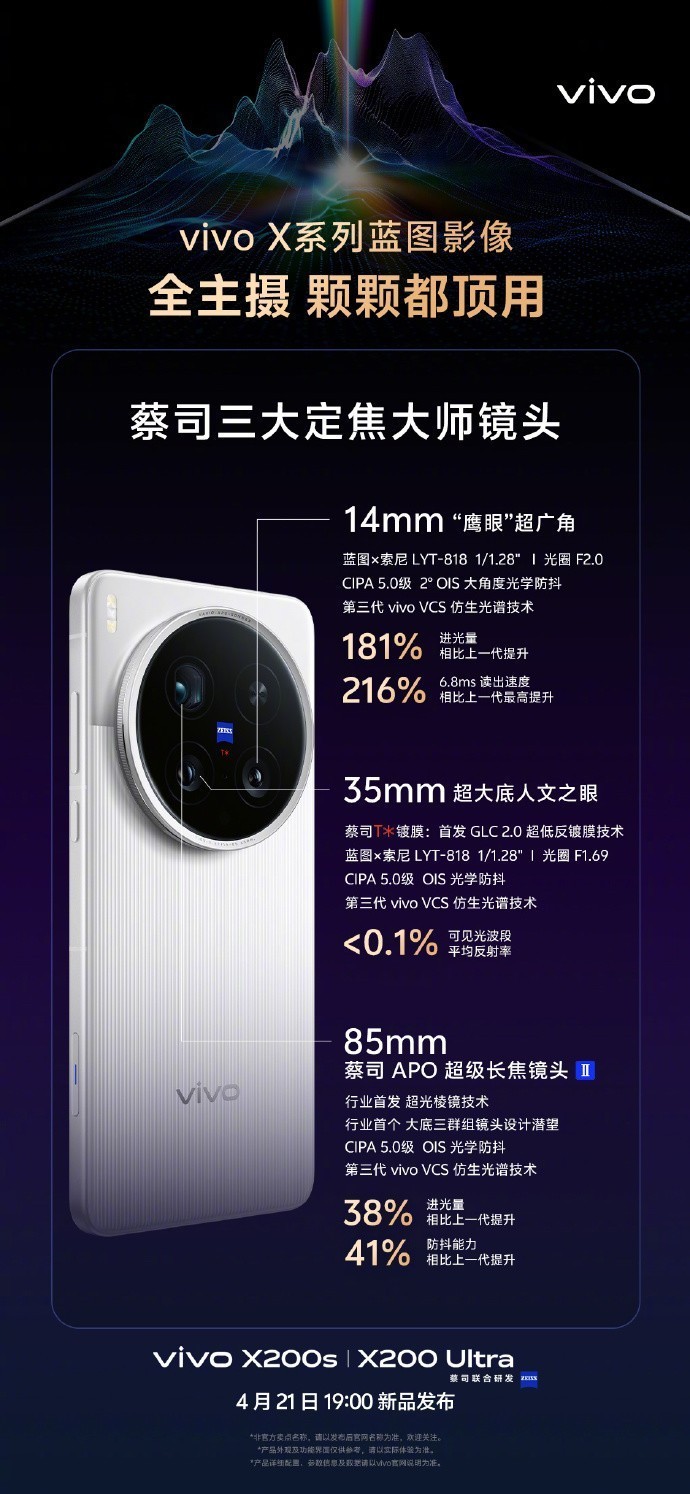 定档今晚7：00，影像灭霸vivo X200 Ultra即将闪亮登场