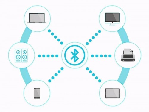 无线蓝牙耳机哪种品牌好？这十大口碑最好的蓝牙耳机给你答案！