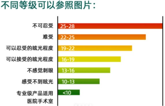 落地灯什么牌子的好?2025好用又实惠的护眼落地灯十大知名品牌分享