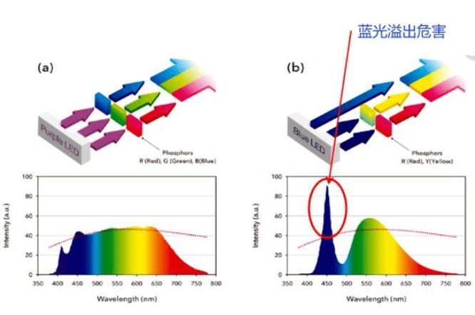落地灯什么牌子的好?2025好用又实惠的护眼落地灯十大知名品牌分享