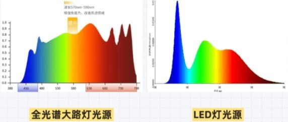 落地灯什么牌子的好?2025好用又实惠的护眼落地灯十大知名品牌分享
