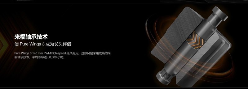 德商德静界PURE WINGS3 14CM风扇开箱试玩：创新高效散热设计