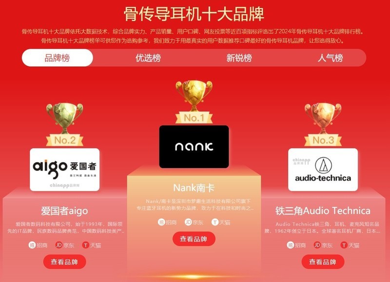 什么牌子的骨传导耳机好用？精选拔尖款前五名硬核实测