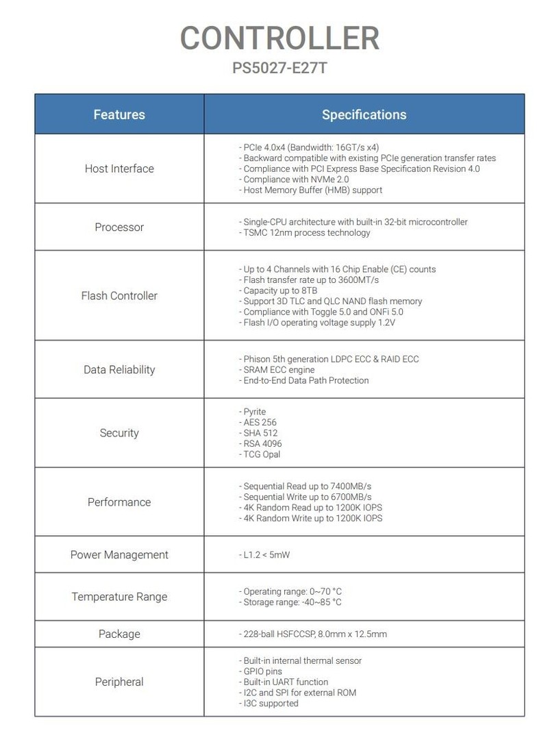 金士顿NV3 1TB固态硬盘开箱试玩：有想法的固件设定