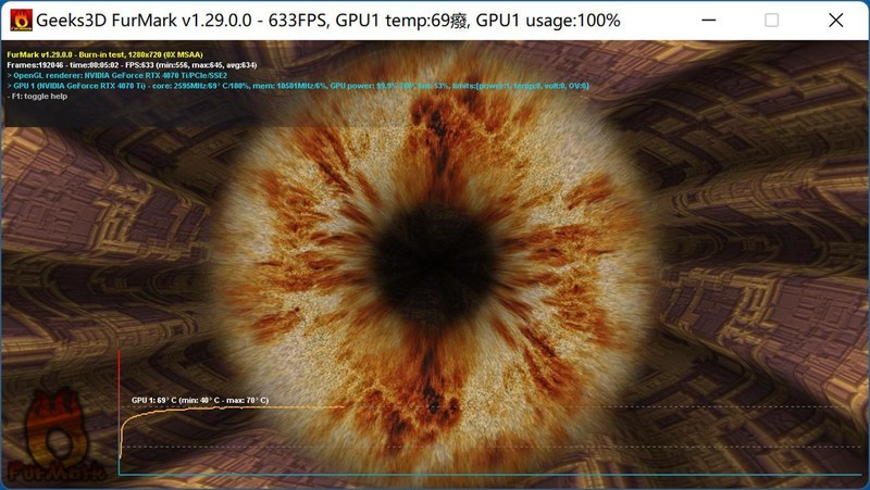 用ChatGPT写配置单靠谱吗？Ai配机PK人工配机打造的高端生产力主机