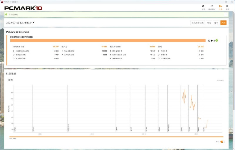 2023年7月主流电脑整机配置：13400F+4070+高频D5带你爽玩《无畏契约》