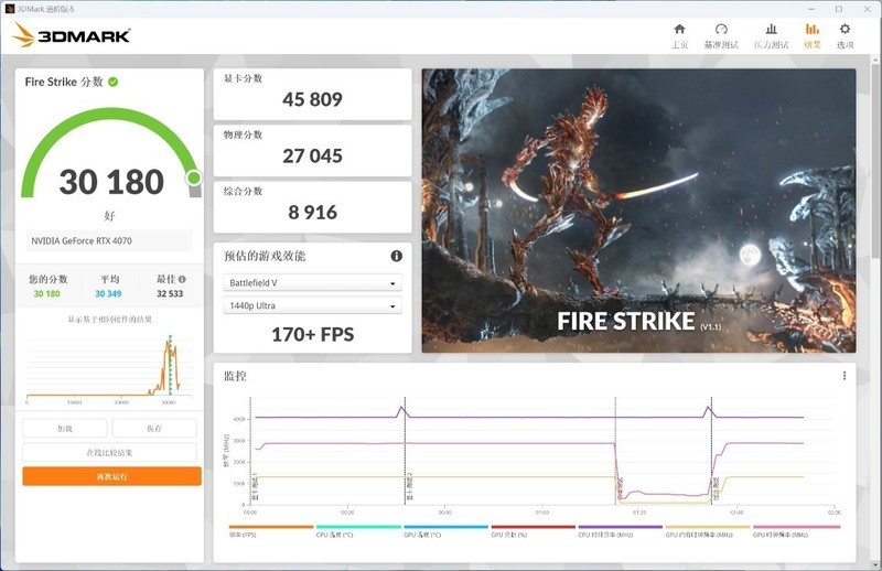 2023年7月主流电脑整机配置：13400F+4070+高频D5带你爽玩《无畏契约》