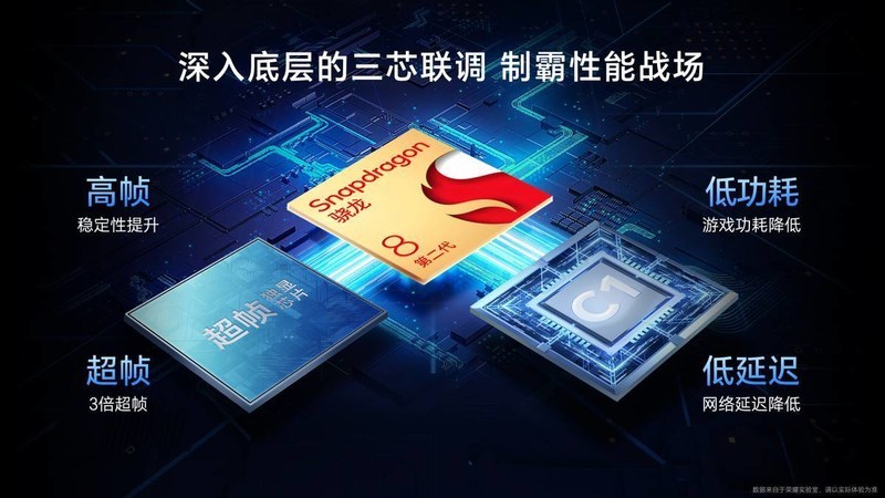 荣耀90 GT与荣耀平板9双机齐发，冬至夜再掀波澜！