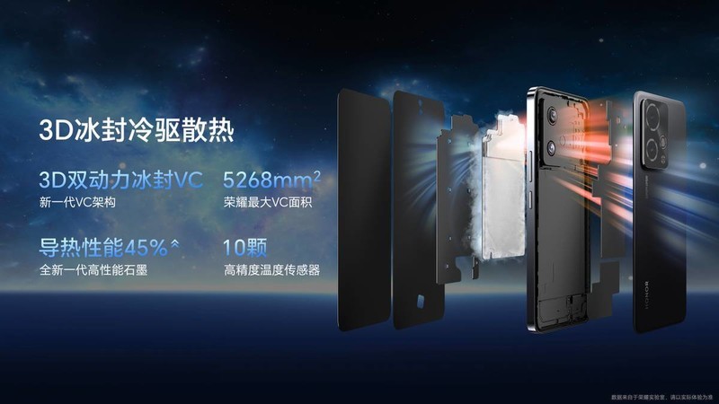荣耀90 GT与荣耀平板9双机齐发，冬至夜再掀波澜！