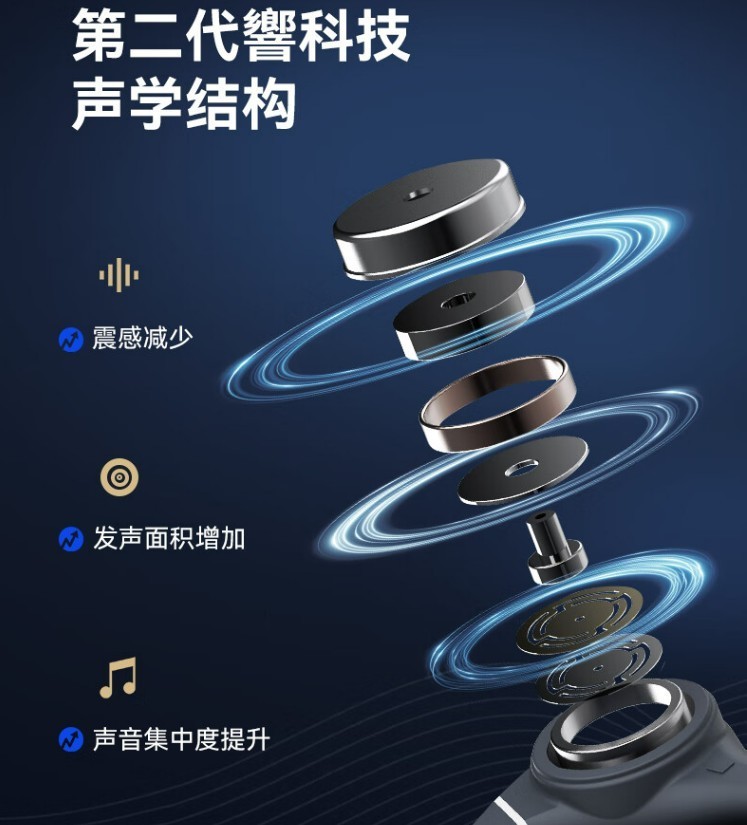 如何选择骨传导耳机？3大避坑宝典帮你轻松挑选骨传导耳机！