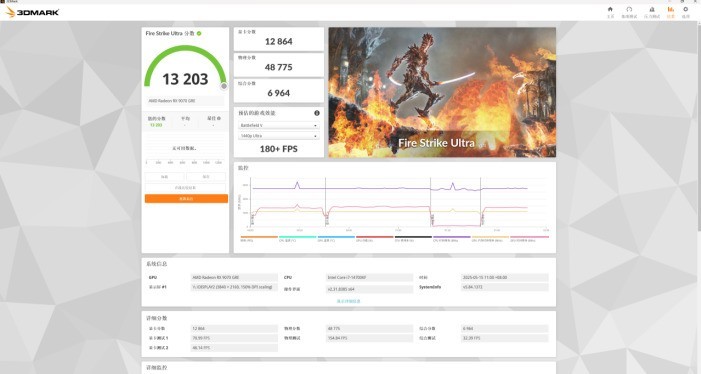 清凉暴击！甜心学妹在线教学：这波A卡青春版更香了