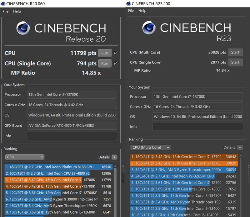 用ChatGPT写配置单靠谱吗？Ai配机PK人工配机打造的高端生产力主机