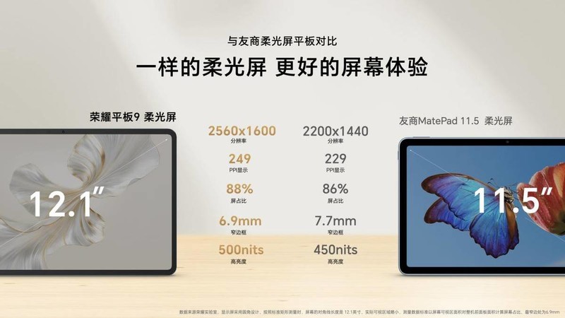 荣耀90 GT与荣耀平板9双机齐发，冬至夜再掀波澜！