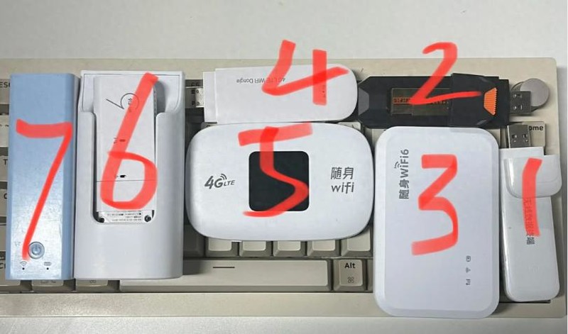 数据说话：1500G真实流量利用率99%！格行随身WiFi虚标测试报告，靠谱随身WiFi有哪些？