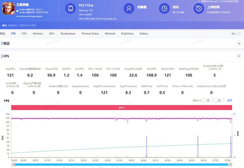 一加 Ace 5 至尊版评测：电竞三芯重构游戏旗舰标准
