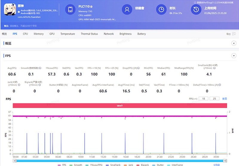 一加 Ace 5 至尊版评测：电竞三芯重构游戏旗舰标准