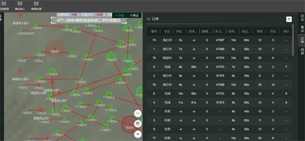 卓翼飞思智能算法云仿真平台助推全国集群挑战赛，引爆行业热潮！