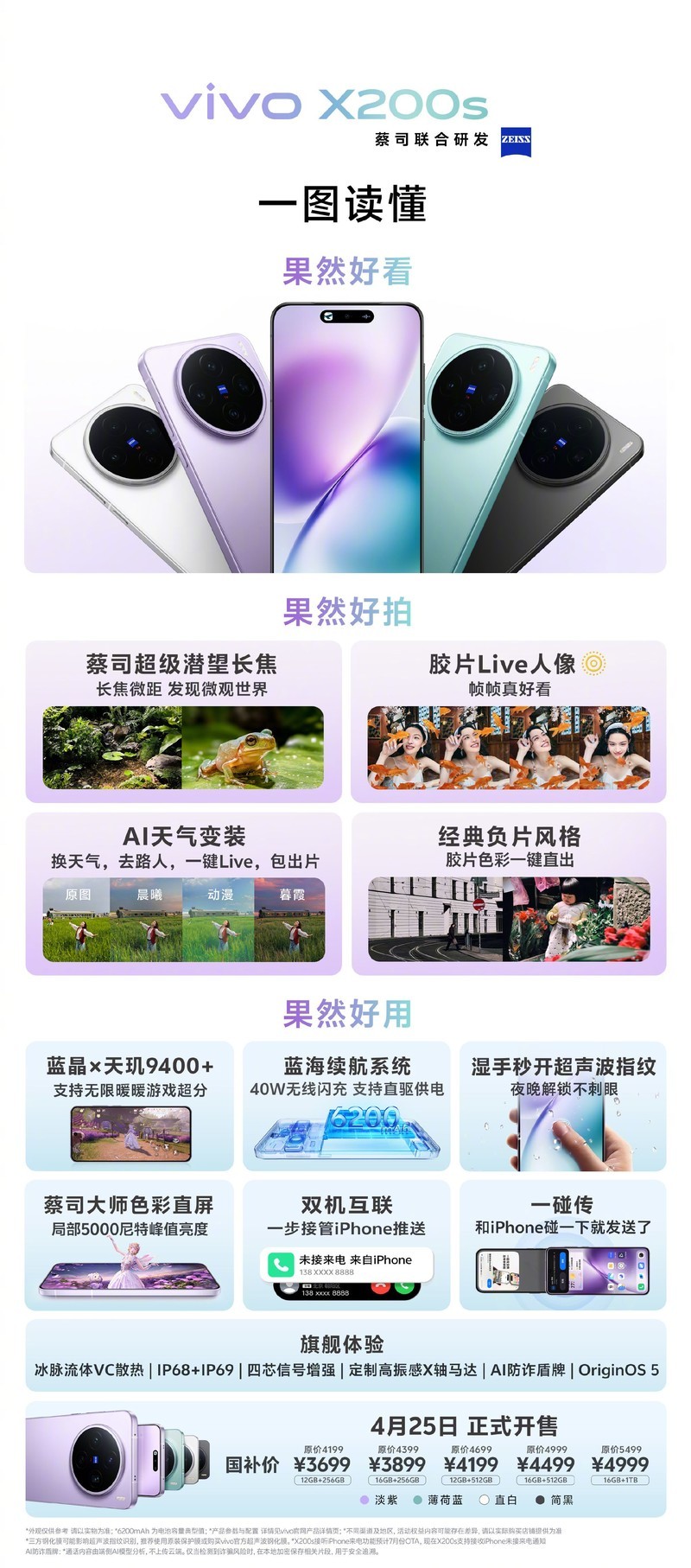 年轻人的第一台全能旗舰？vivo X200s预售值不值得抢