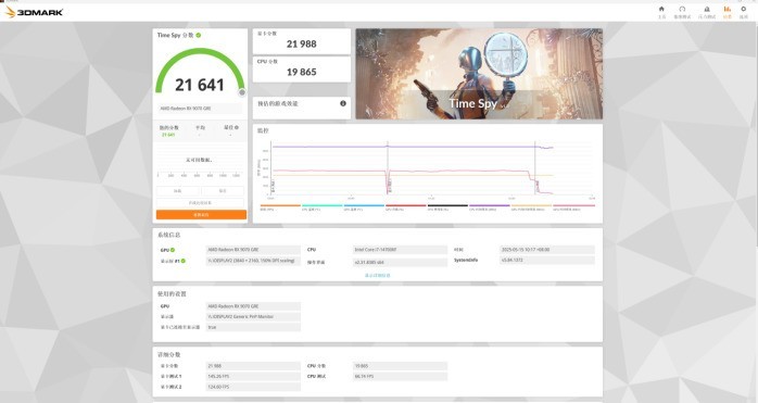 清凉一夏！甜心学妹在线教学：这波A卡青春版更香了