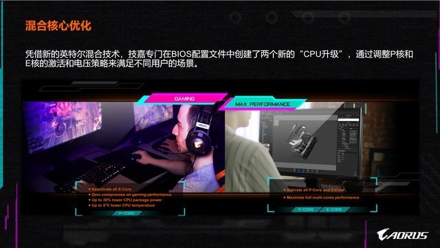 英特尔B760主板正式发布，DDR5超频黑科技加持，技嘉B760主板推荐