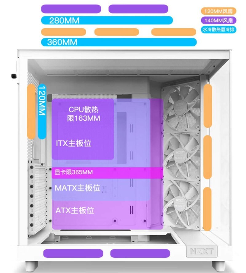 恩杰首款“异型”ATX机箱，兼具颜值、个性、空间、散热于一身！-中关村在线综合论坛